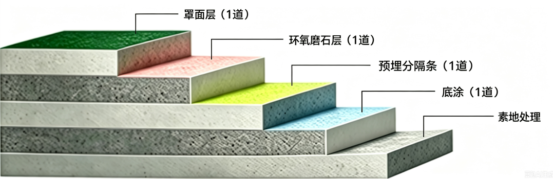 1787539542.png 0af6580c-56e3-4b7f-bc18-8cda4418bb66.png